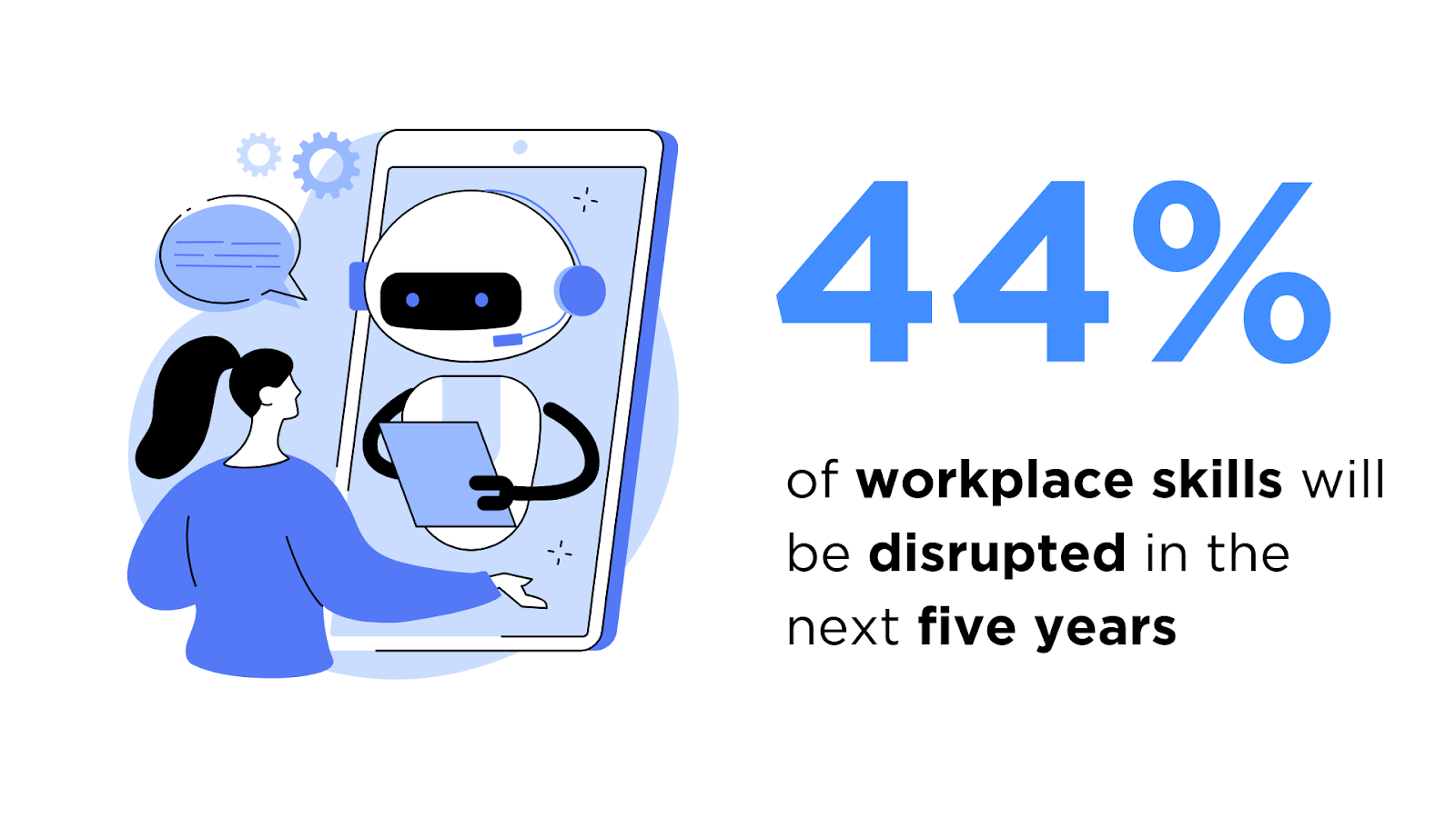 Что такое система управления обучением (LMS), примеры и типы в 2026 году